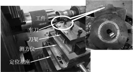 硬質(zhì)合金微槽車刀切削過程切削力和切削溫度研究