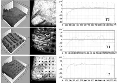 硬質(zhì)合金織構刀的切削性能影響因素的試驗研究